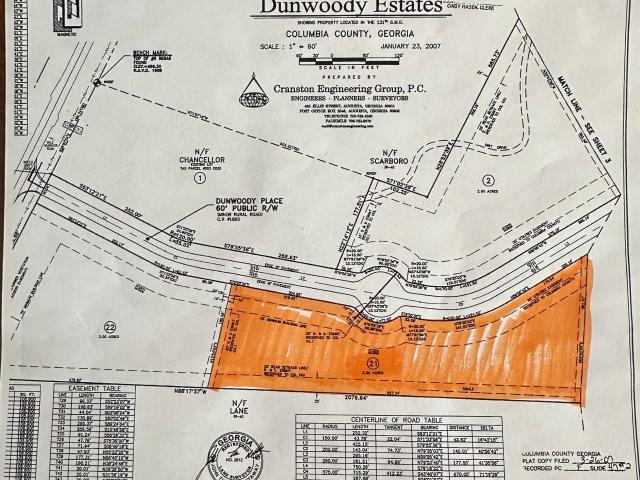 Land for sale in Appling, Georgia
