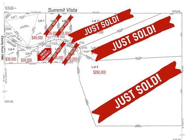Land for sale in Ada, Oklahoma