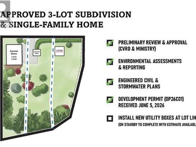 Property for sale in Cobble Hill, British Columbia