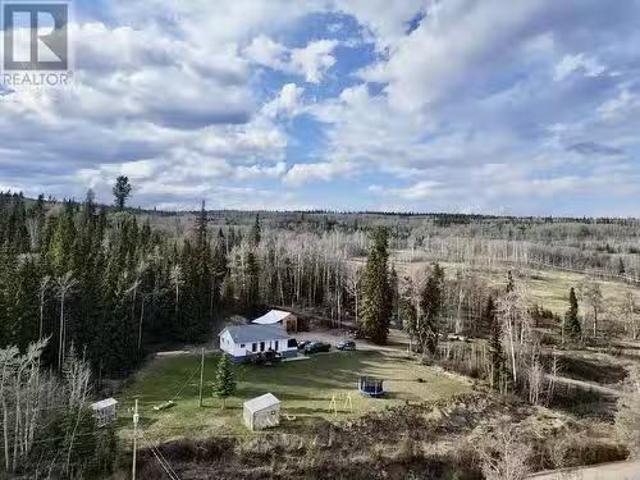 House for sale in British Columbia
