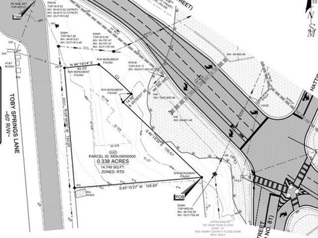 Land for sale in Mcdonough, Georgia
