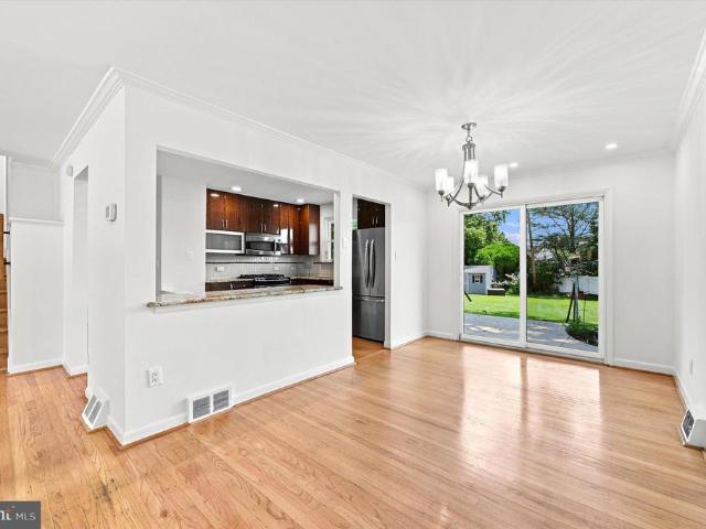 Property for rent in Pennsylvania