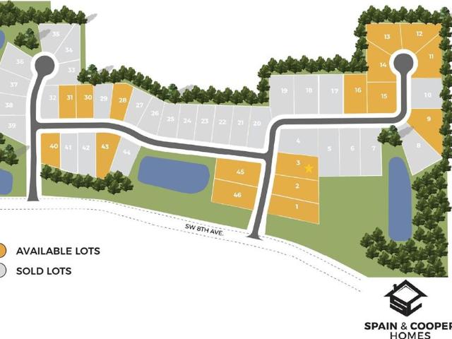 Land for sale in Newberry, Florida