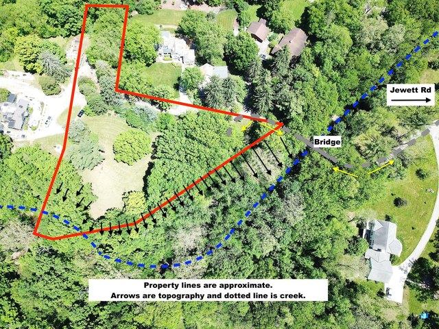 Land for sale in Powell, Ohio