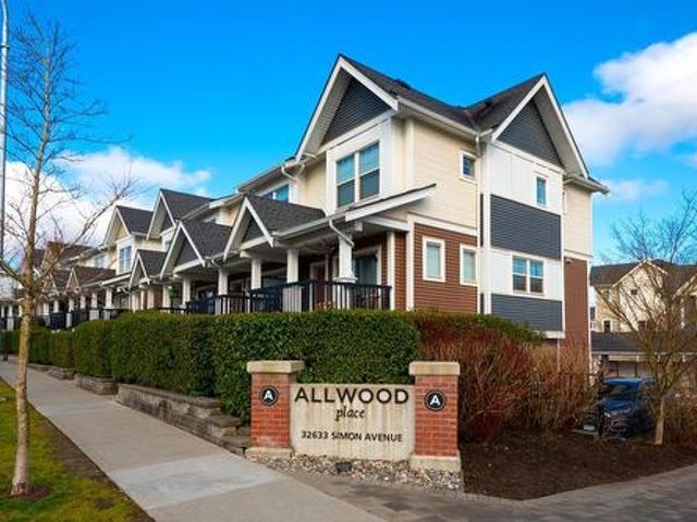 Townhouse for sale in Abbotsford, British Columbia
