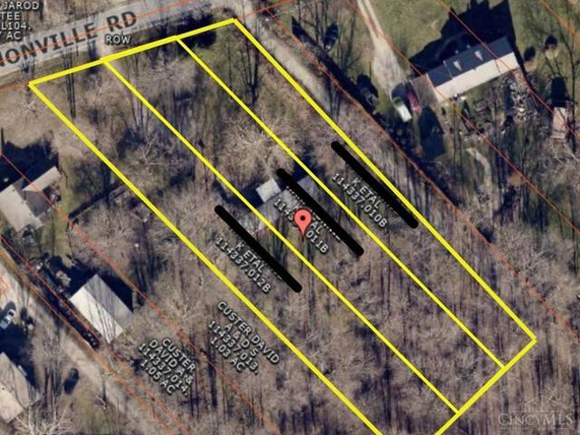 Land for sale in Ohio