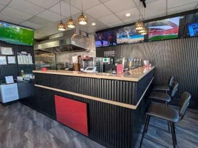 Commercial for sale in Bankview, Calgary