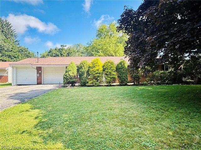 House for sale in Summit, Ohio