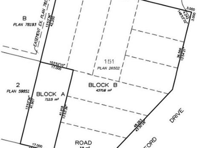 Land for sale in Surrey, British Columbia