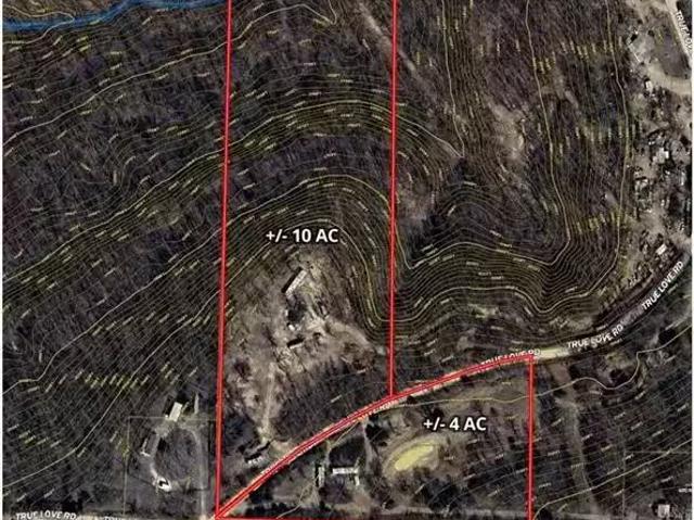 House for rent in Ark