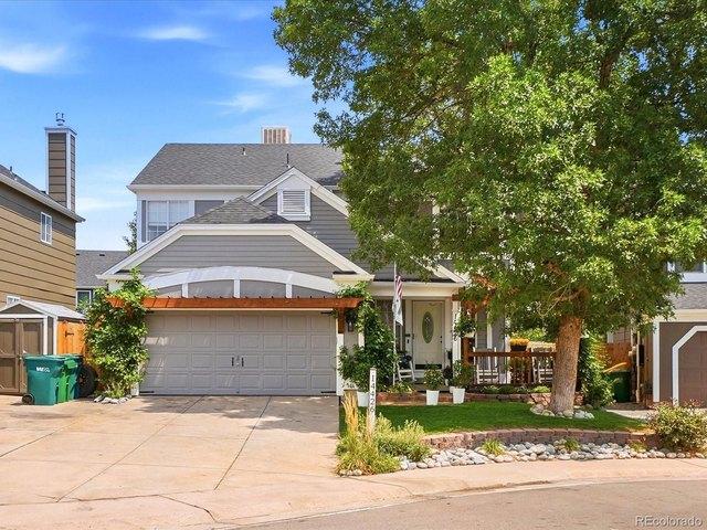 House for sale in Denver, Colorado