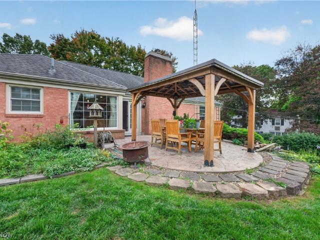House for sale in North Canton, Stark County
