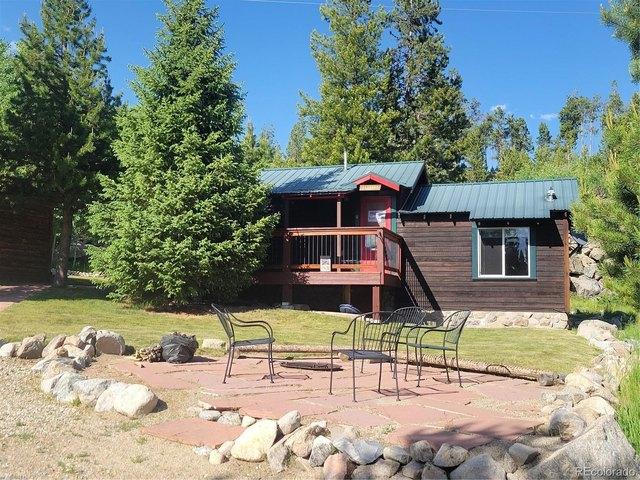 House for sale in Grand Lake, Colorado