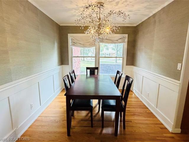 Property for rent in Plymouth, Michigan