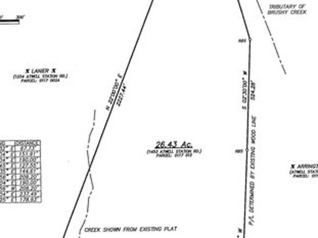 Land for sale in Wrens, Georgia
