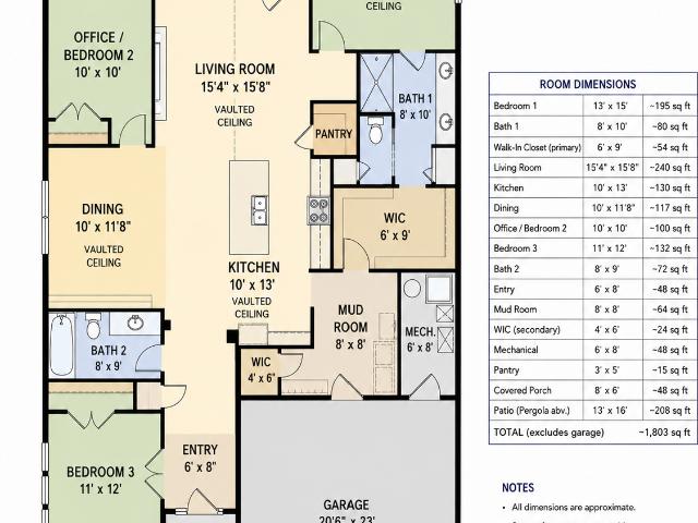 House for sale in Savage, Minnesota