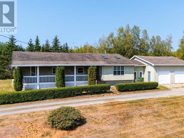 House for sale in Nova Scotia