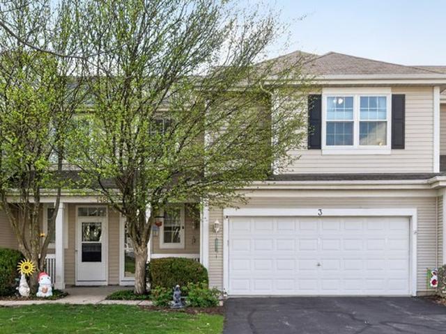 Townhouse for sale in Dekalb, Illinois