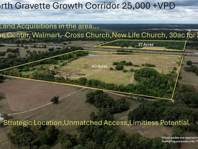 Land for sale in Ark