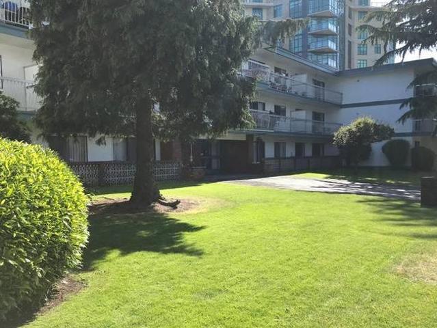 House for rent in White Rock