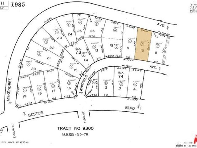 Land for sale in Canoga Park, California