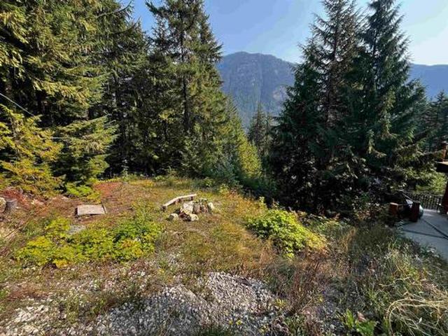Land for sale in Canyon, British Columbia