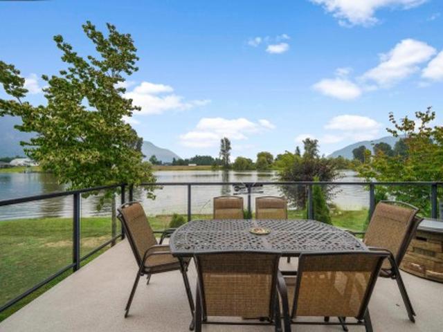 House for sale in British Columbia