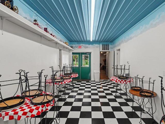 Commercial for sale in Michigan