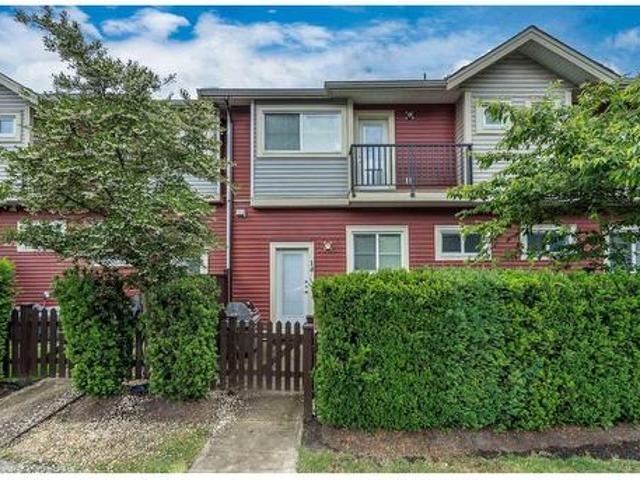 Townhouse for sale in Cloverdale, Surrey