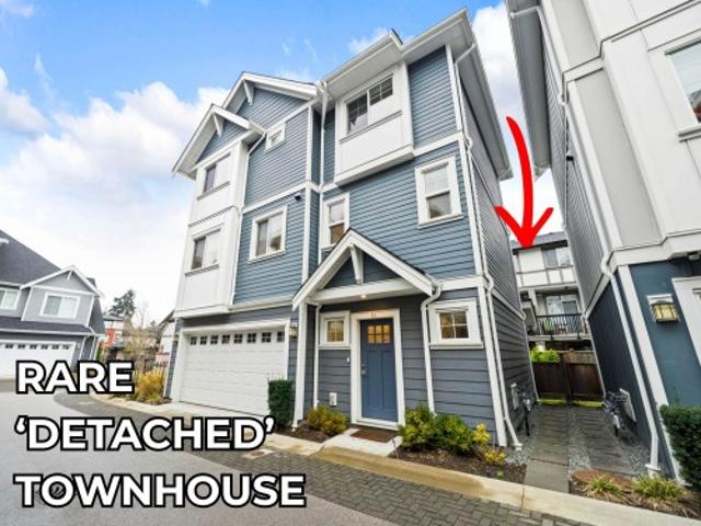 Townhouse for sale in Richmond, British Columbia