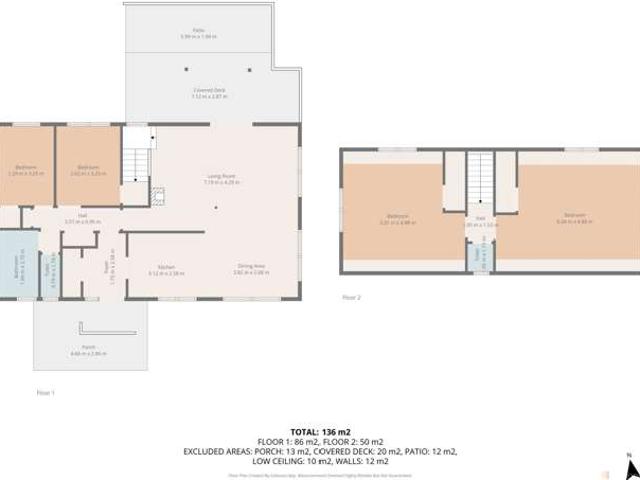 House for sale in Waimate, Canterbury