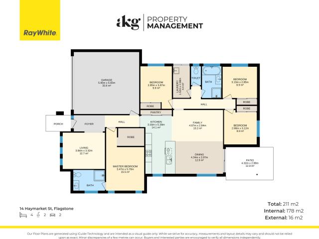 House for rent
