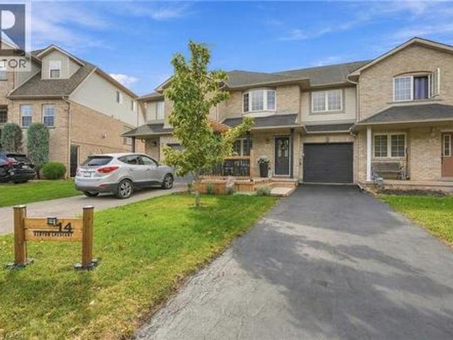 House for sale in Niagara, Ontario