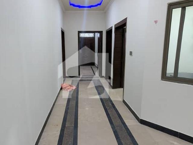 Property for rent in Islamabad
