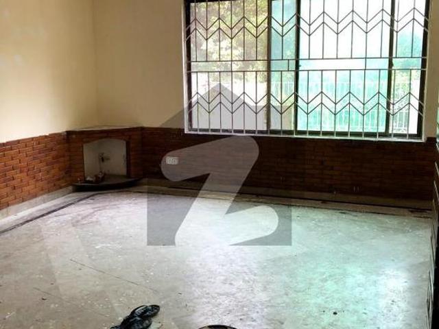 House for rent in Islamabad
