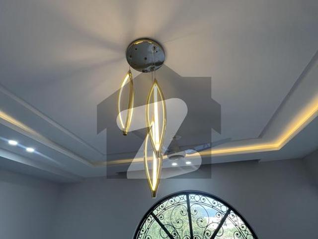 House for rent in Islamabad
