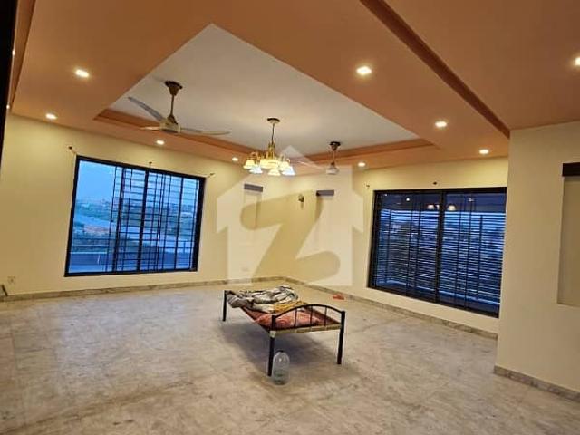 Property for rent in Islamabad