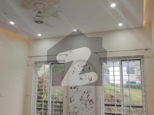 House for rent in Islamabad