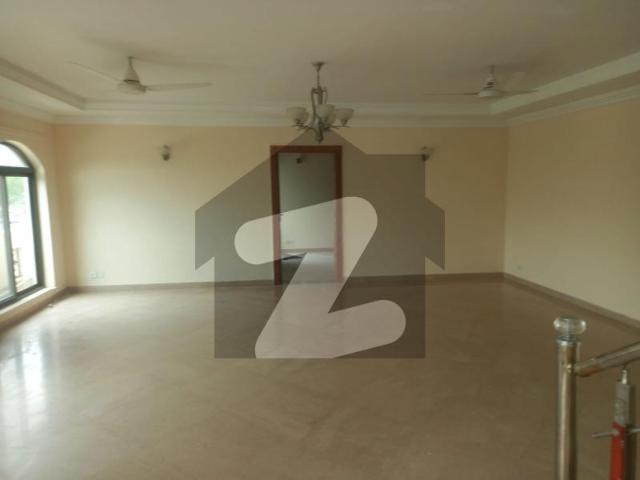 House for rent in Islamabad