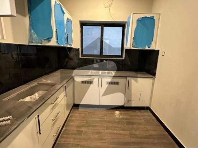House for rent in Islamabad