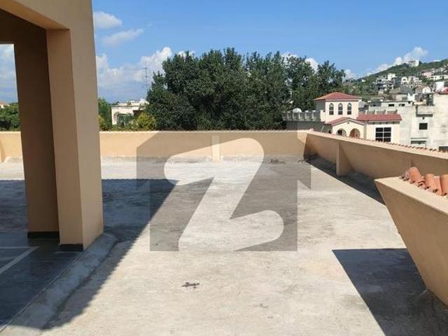House for rent in Islamabad