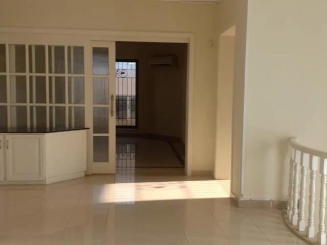 Property for rent in Islamabad