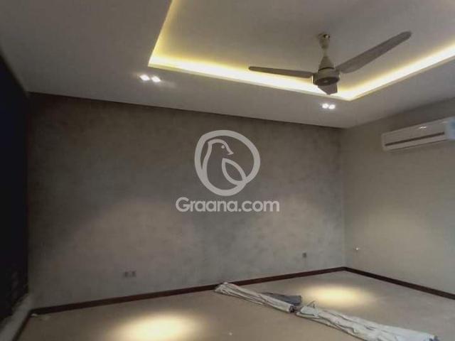 Property for rent in Islamabad