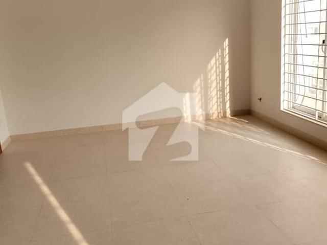 Property for rent in Islamabad