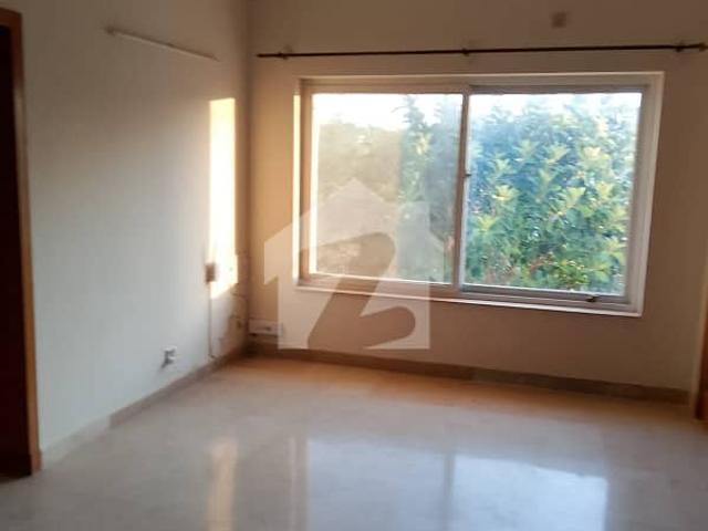 Property for rent in Islamabad