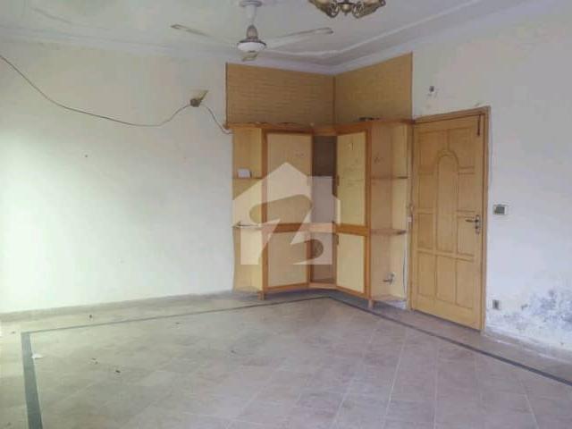 Property for rent