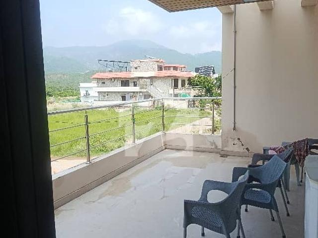 Property for rent in Islamabad