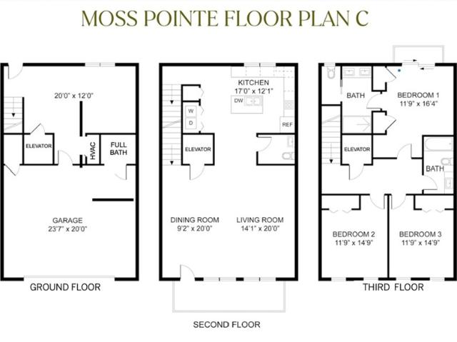Townhouse for sale in Glynn, Georgia
