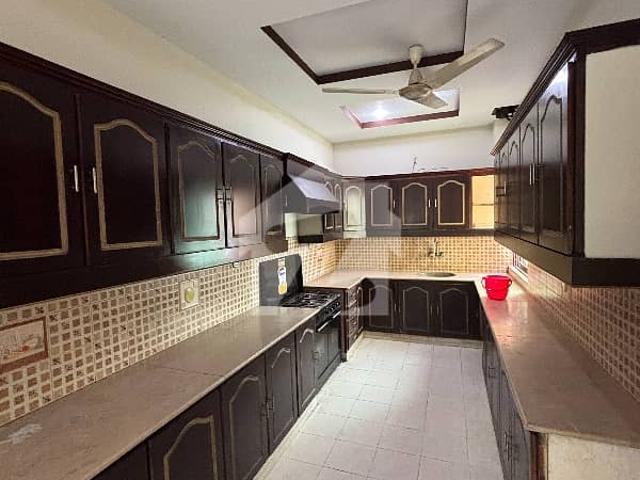 Property for rent in Islamabad