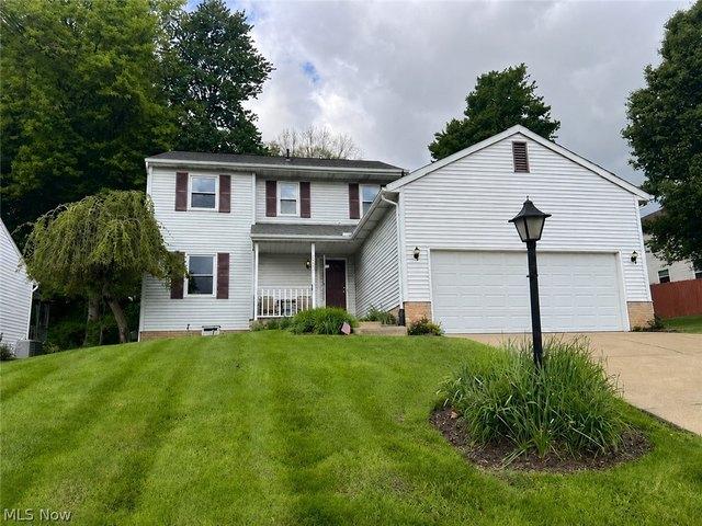 House for sale in North Canton, Stark County